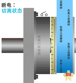 台湾仟岱_电磁刹车器_电磁制动器_CDG1S5AA绕线机刹车器DC24V15W