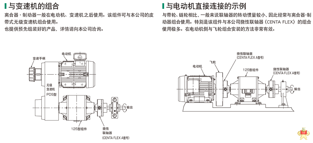 仟岱CHAINTAIL_电磁离合器刹车器组_ CDA010AA,拼板机10KG离合刹车器组