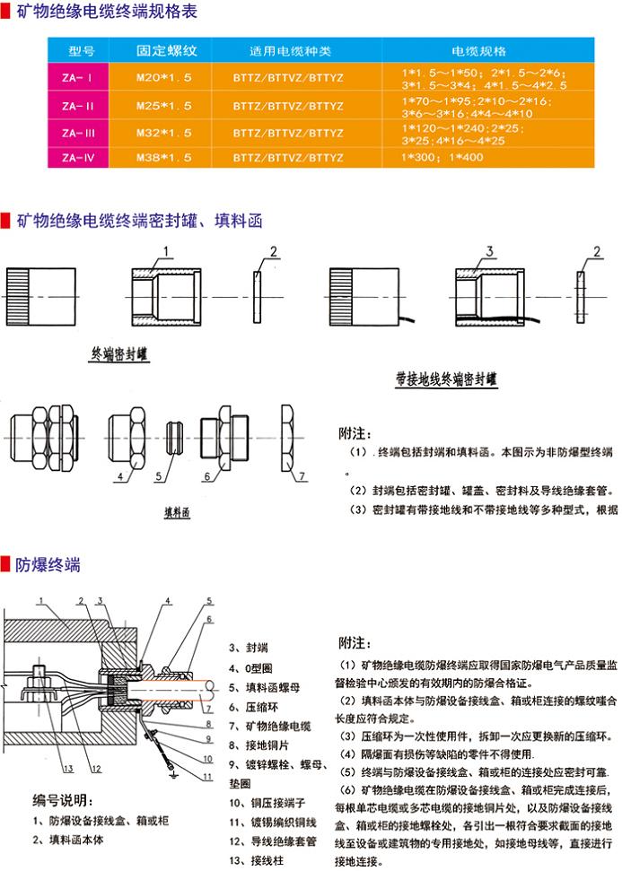 邢台矿物质电缆附件 BTTZ电缆终端头