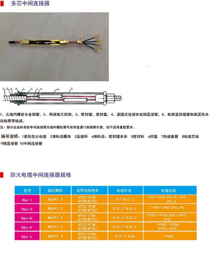 邢台矿物质电缆附件 BTTZ电缆终端头