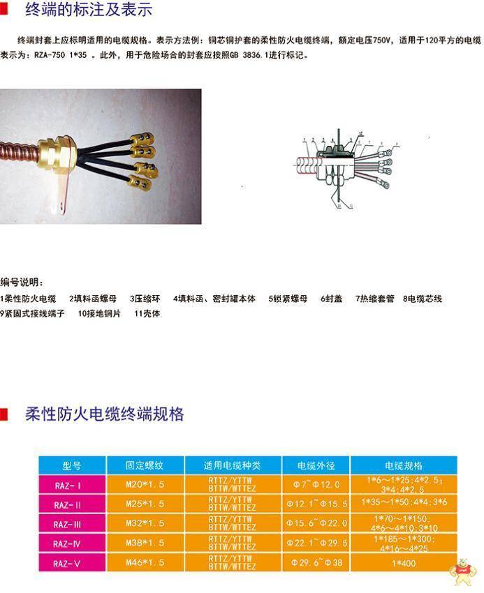供應(yīng)柔性礦物絕緣電纜   YTTW   BTTW   RTTW 柔性礦物絕緣電纜,柔性礦物質(zhì)防火電纜,柔性防火電纜,RTTW柔性防火電纜,BTTRZ電纜