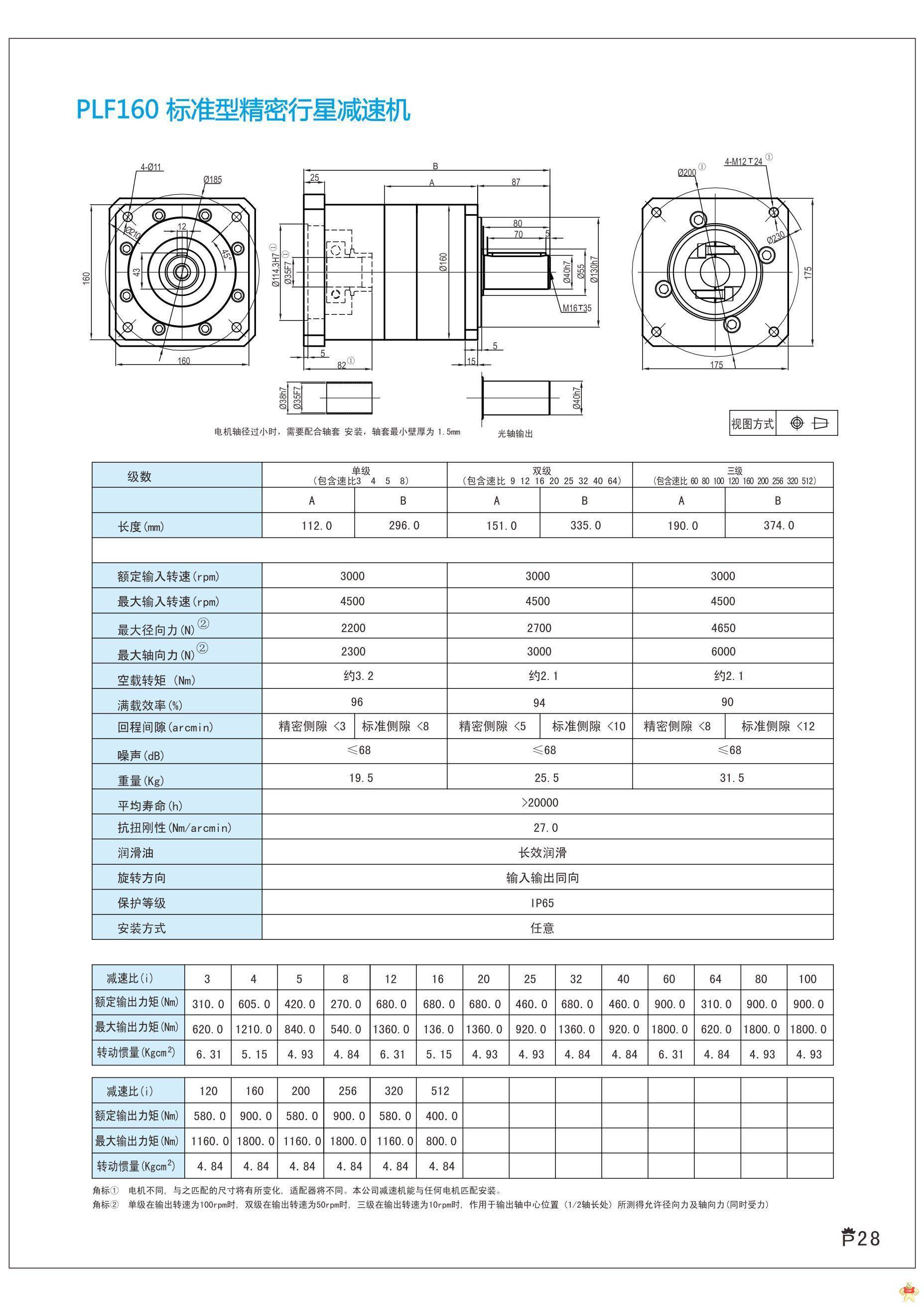 上海兆迈传动现货供应PLF160-L1-10-S2-P2精密行星减速机可配2.2KW-4KW伺服电机