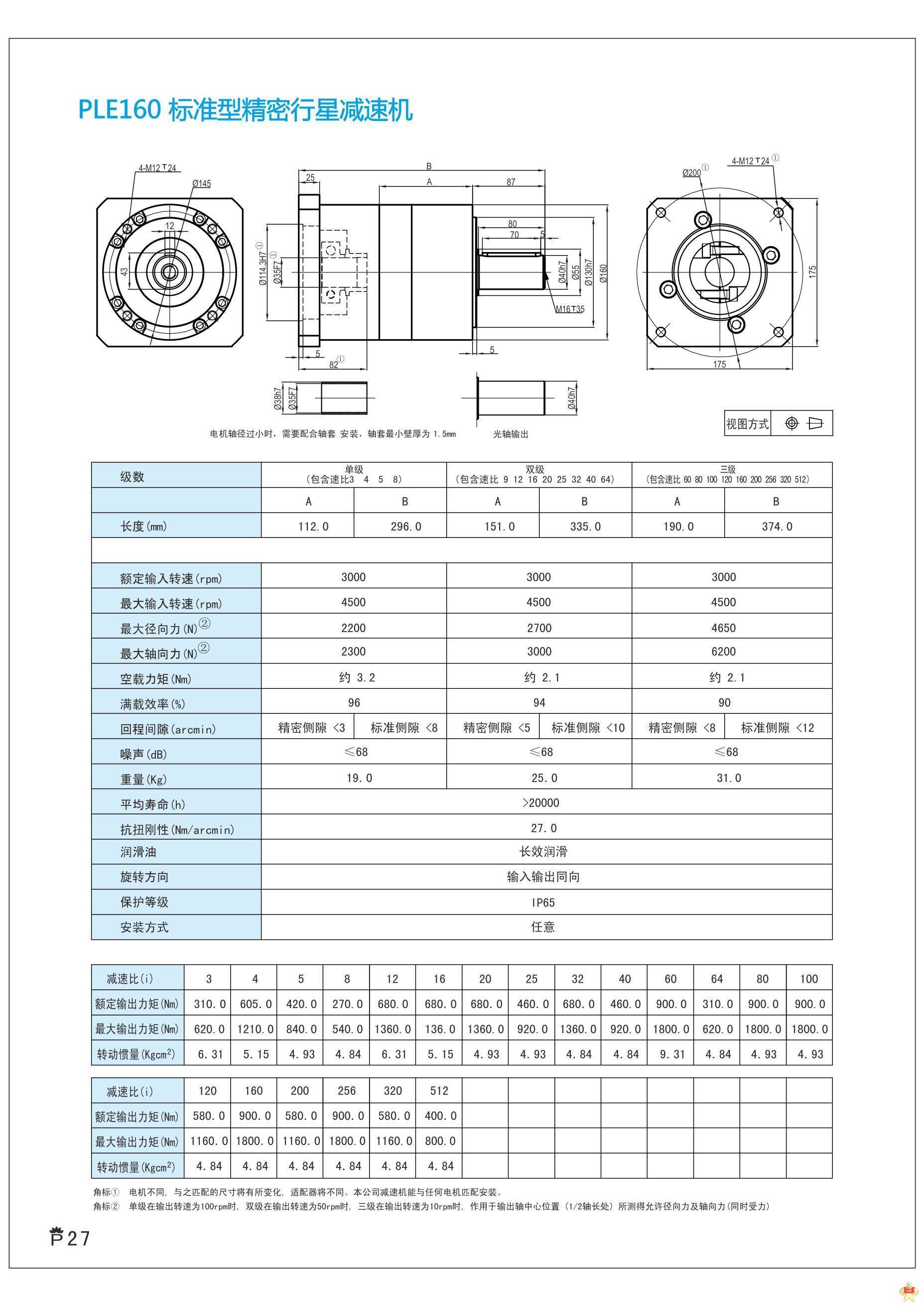 上海兆迈传动现货供应PLE160-L2-28-S2-P2精密行星减速机可配2.2KW-4KW伺服电机