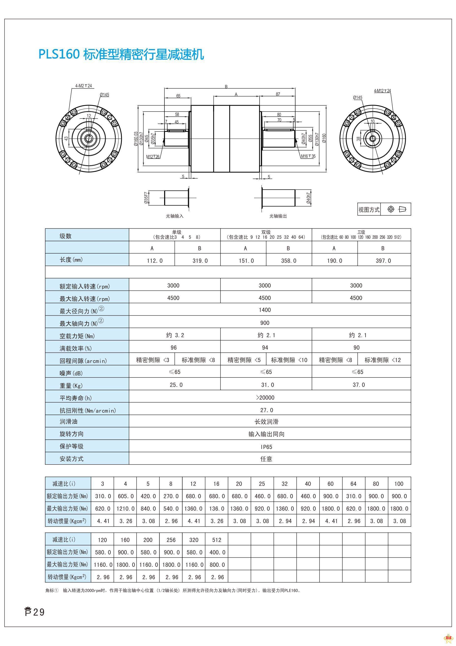 上海兆迈传动现货供应PLS160-L1-5-S2-P2精密行星减速机可配2.2KW-4KW伺服电机