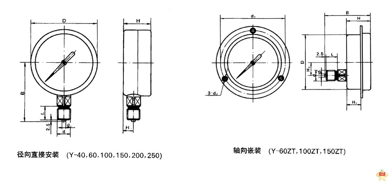 Y-60普通压力表，上海自动化仪表四厂 压力表,普通压力表,耐震压力表,不锈钢压力表,上海自动化仪表四厂