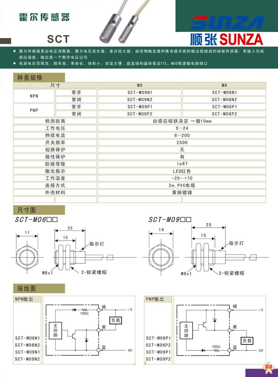 SUNZA ZPSM024磁性接近开关/磁铁检测开关 磁铁检测,磁性开关,南北极检测,霍尔开关,磁铁传感器