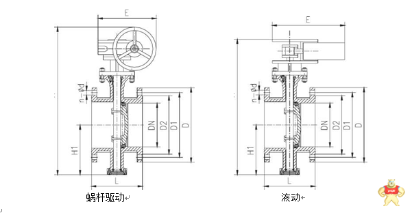 手动双向承压球面旋转阀参数*** 手动双向旋球阀,双向硬密封旋球阀,硬密封旋球阀,双向流硬碰硬旋球阀,电动旋球阀