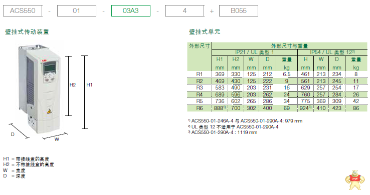 ABB 变频器 ACS550-01-072A-4+B055 轻载 37kw IP54防护 矢量控制 北京 带面板 矢量控制,ABB,ACS550,变频器,机械类变频