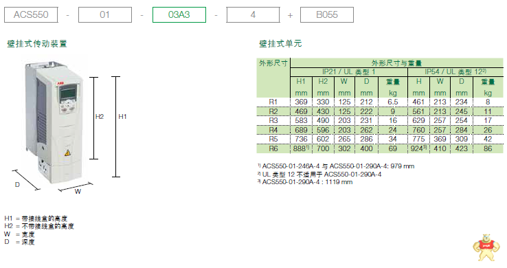 ABB 变频器 ACS550-01-05A4-4 轻载 2.2kw 矢量控制 北京现货 带面板 矢量控制,ABB,ACS550,变频器,机械类变频