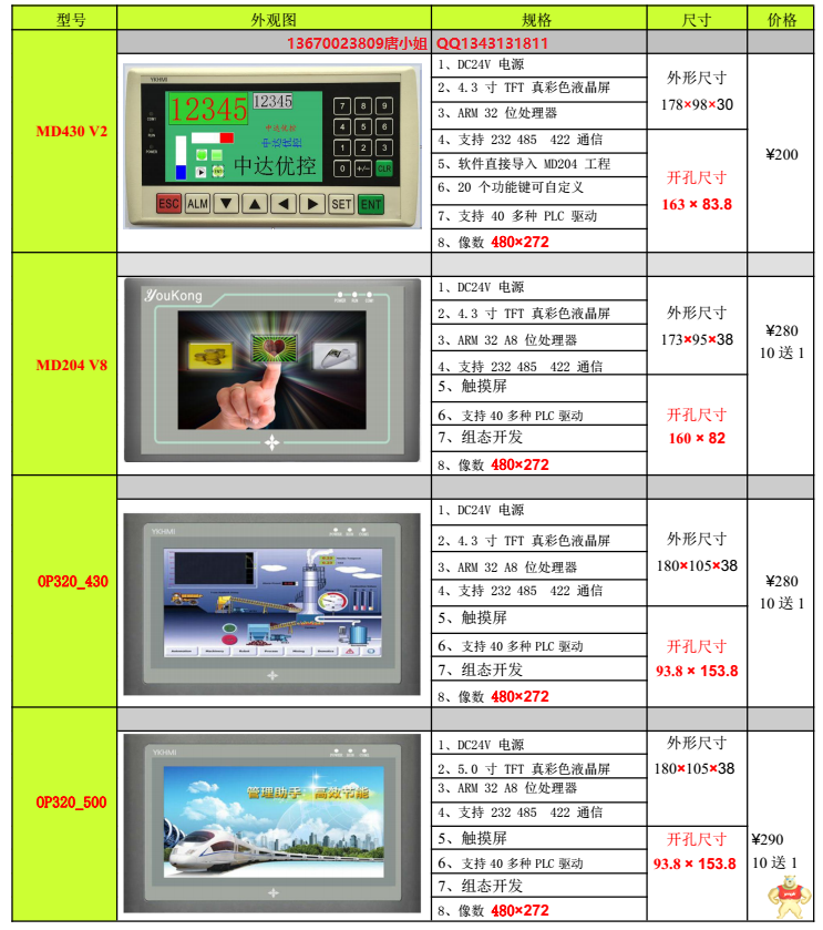 中达优控触摸屏一体机：4.3寸、5寸、7寸、10寸一体机自带485 人机界面,触摸屏PLC一体机,工控板式PLC,文本显示器,HMI