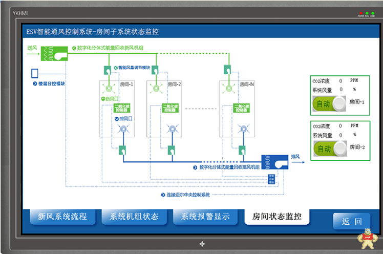 中达优控MM-20MR-6MT-430A-FX-A 厂家直销4.3寸触摸屏PLC一体机 原装现货 假一赔十 买10送1 中达优控,人机界面,一体机,工控板式PLC,文本PLC一体机