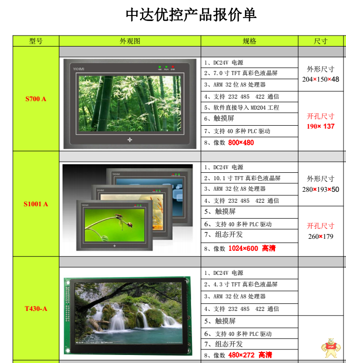 三菱 MM-30MR-4MT-700FX-F 触摸PLC一体机 触摸PLC一体机,人机界面,HMI一体机,中达优控,工控板式PLC