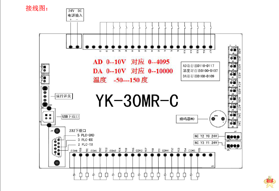 优控 YK-30MR-CM 优控板式PLC 优控板式PLC,人机界面,触摸屏一体机,中达优控,优控板式PLC