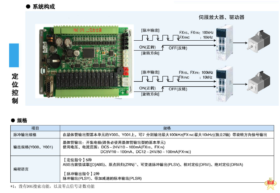 优控 YK-30MR-CM 优控板式PLC 优控板式PLC,人机界面,触摸屏一体机,中达优控,优控板式PLC