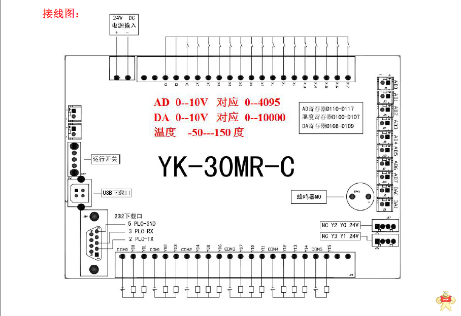 工控析式PLC 国产精品YK-30MR-4AD4-4TK-2DA工控析式PLC 人机界面,触摸屏一体机,中达优控,工控析式PLC,YK-30MR-C