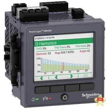 施耐德PM810LOG 施耐德,PM810LOG,PM810LOG