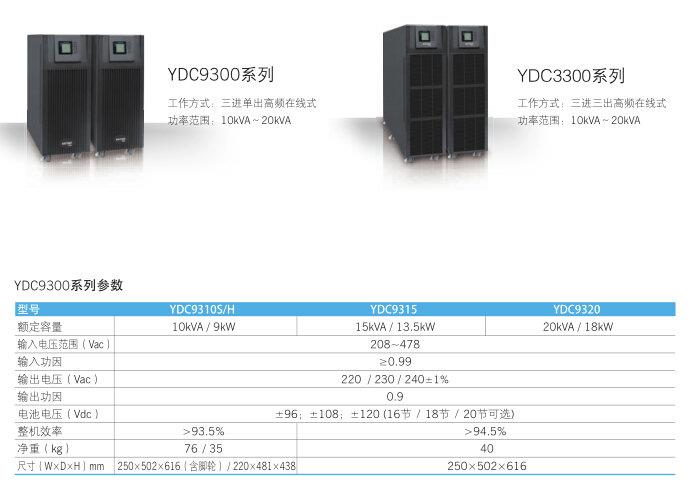 科士达UPS电源YDC9103S标机内置蓄电池 科士达UPS,科士达UPS电源,YDC9103S,3KVA电源,科士达YDC9103S