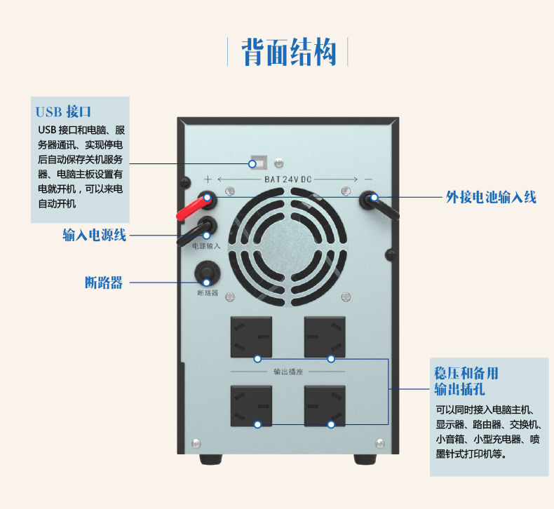 雷迪司H1000后备式UPS电源