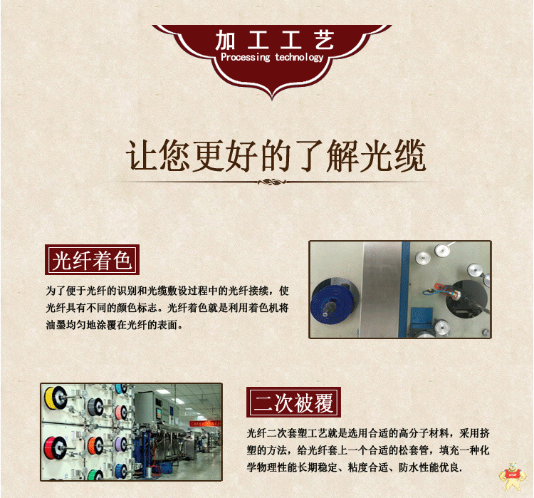 室外4芯直埋光缆GYTA53-4B1.3单模地埋光纤线双铠双护重铠光缆 GYTA53光缆,直埋光缆,重铠光缆,双铠双护套光缆,地埋光缆