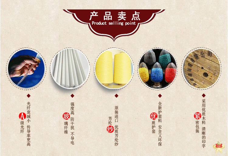 室外非金属12芯ADSS光缆 100米跨电力光缆 全介质自承PE护套光纤 ADSS光缆,电力光缆,非金属自承式光缆,全介质自承光缆,电力架空光纤线