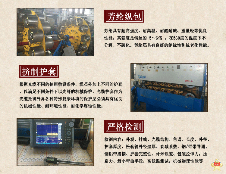 室外非金属12芯ADSS光缆 100米跨电力光缆 全介质自承PE护套光纤 ADSS光缆,电力光缆,非金属自承式光缆,全介质自承光缆,电力架空光纤线