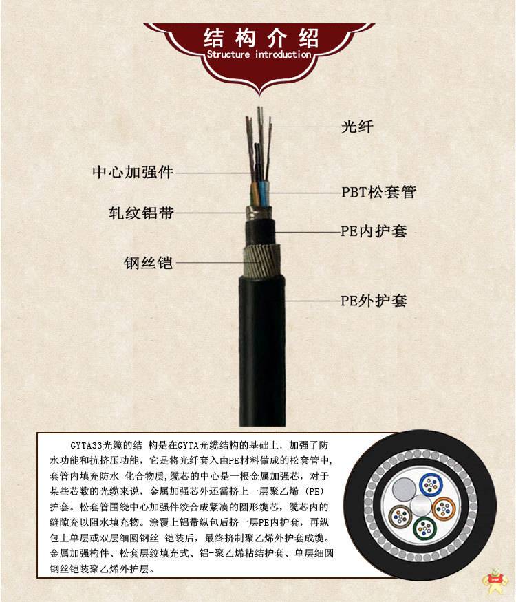 GYTA33-4b1.3通信光缆室外水下直埋光纤4芯钢丝铠装防水重铠光缆 GYTA33光缆,水下光缆,直埋重铠光缆,钢丝铠装光缆,海底光缆