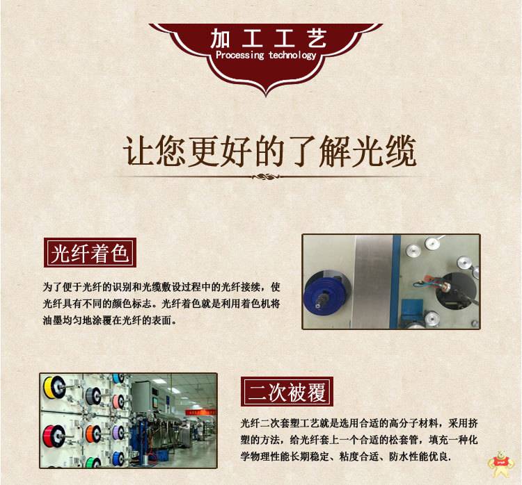 GYTA33-4b1.3通信光缆室外水下直埋光纤4芯钢丝铠装防水重铠光缆 GYTA33光缆,水下光缆,直埋重铠光缆,钢丝铠装光缆,海底光缆