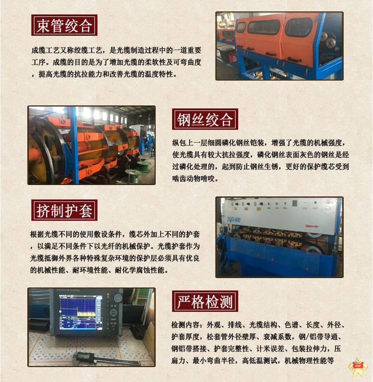 GYTA33-4b1.3通信光缆室外水下直埋光纤4芯钢丝铠装防水重铠光缆 GYTA33光缆,水下光缆,直埋重铠光缆,钢丝铠装光缆,海底光缆