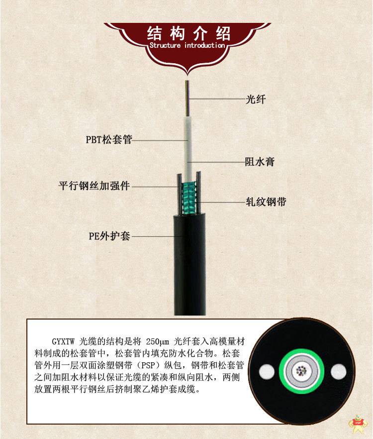 4芯室外国标架空光纤线GYXTW-4B1单模光缆中心束管式铠装通信光缆 GYXTW光缆,中心束管式光缆,架空光缆,铠装光缆,平行钢丝钢铠光缆