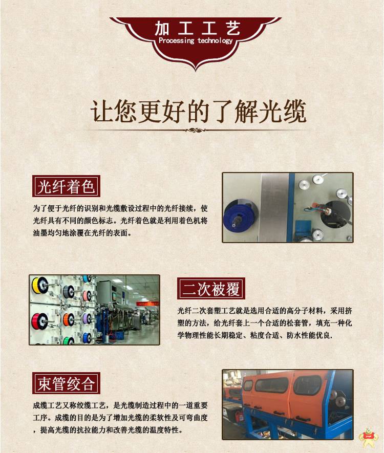 4芯室外国标架空光纤线GYXTW-4B1单模光缆中心束管式铠装通信光缆 GYXTW光缆,中心束管式光缆,架空光缆,铠装光缆,平行钢丝钢铠光缆