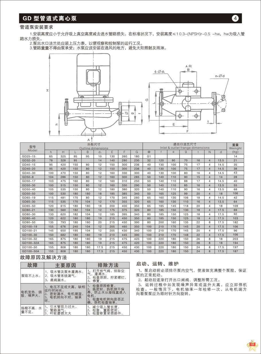 管道泵 立式管道泵 冷却塔循环水泵 空调循环冷却泵 GD100-30 管道泵,立式管道泵,冷却塔循环水泵,空调循环冷却泵