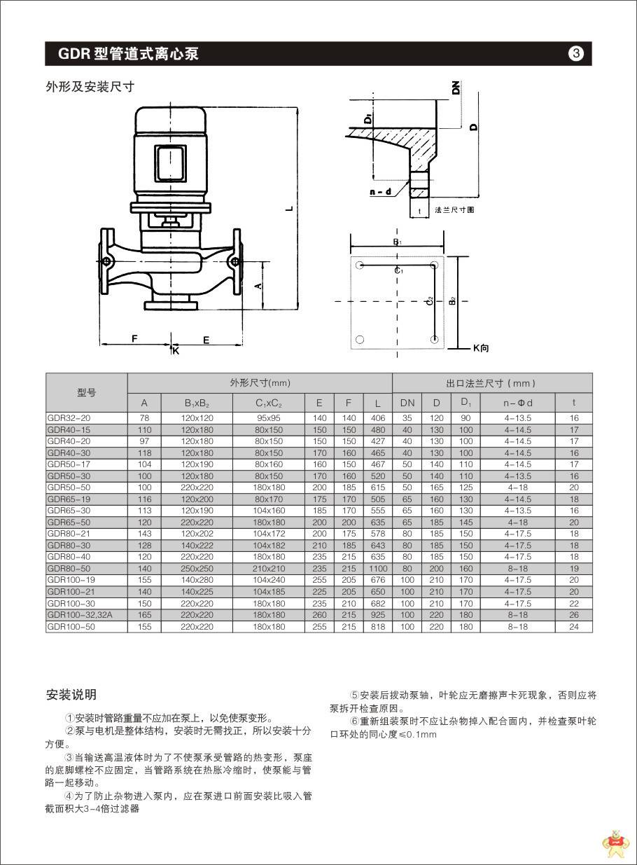 热水泵 高温泵 增压泵 热水系统泵 2级能效GDR40-15广州中超泵业 热水泵,高温泵,增压泵,热水系统泵