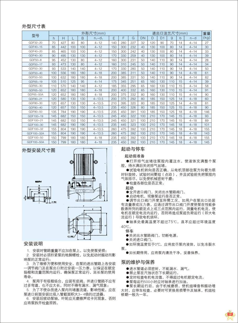 2级能效电机可选 304不锈钢管道离心泵 GDF50-50耐酸碱泵 化工泵 304不锈钢管道离心泵,耐酸碱泵,化工泵