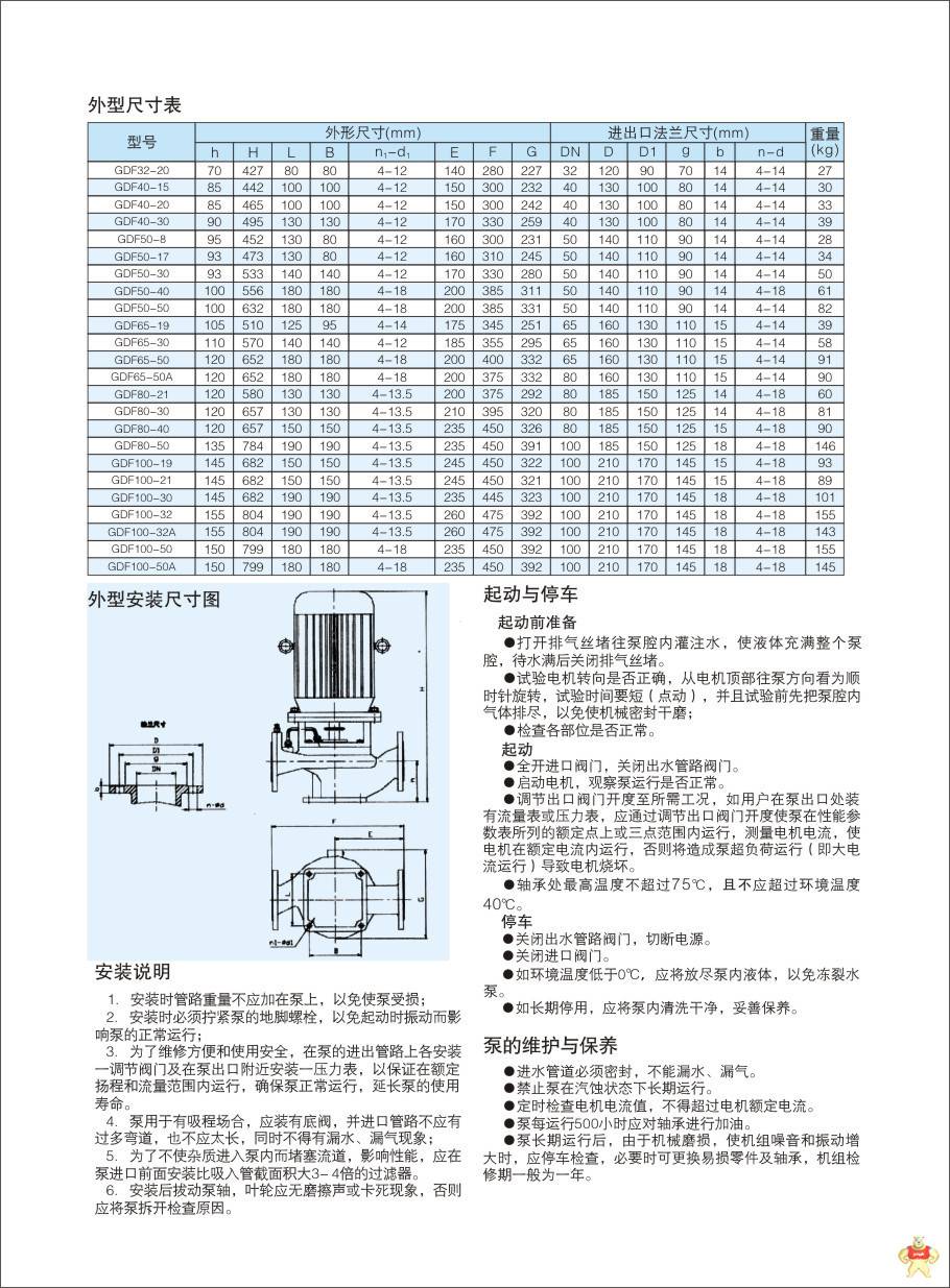 立式离心泵 不锈钢泵 防腐蚀泵 化工泵 不锈钢管道泵GDF32-20 立式离心泵,不锈钢泵,防腐蚀泵,化工泵,不锈钢管道泵