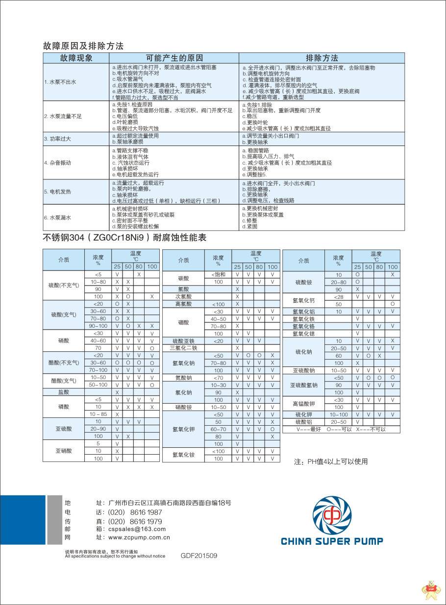 2级能效电机可选 304不锈钢管道离心泵 GDF50-50耐酸碱泵 化工泵 304不锈钢管道离心泵,耐酸碱泵,化工泵