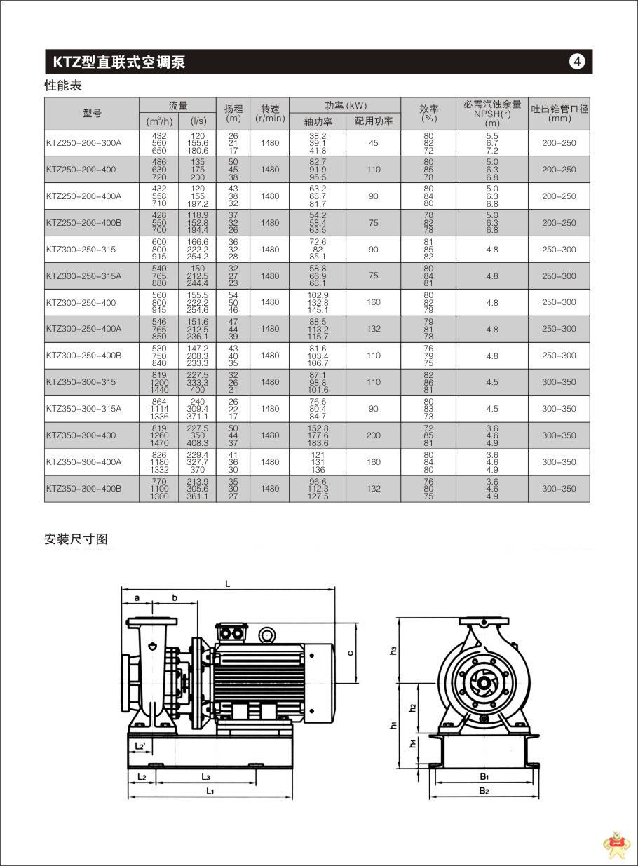 中央空调冷却泵空调冷却水泵空调循环冷却泵ktz125100250a