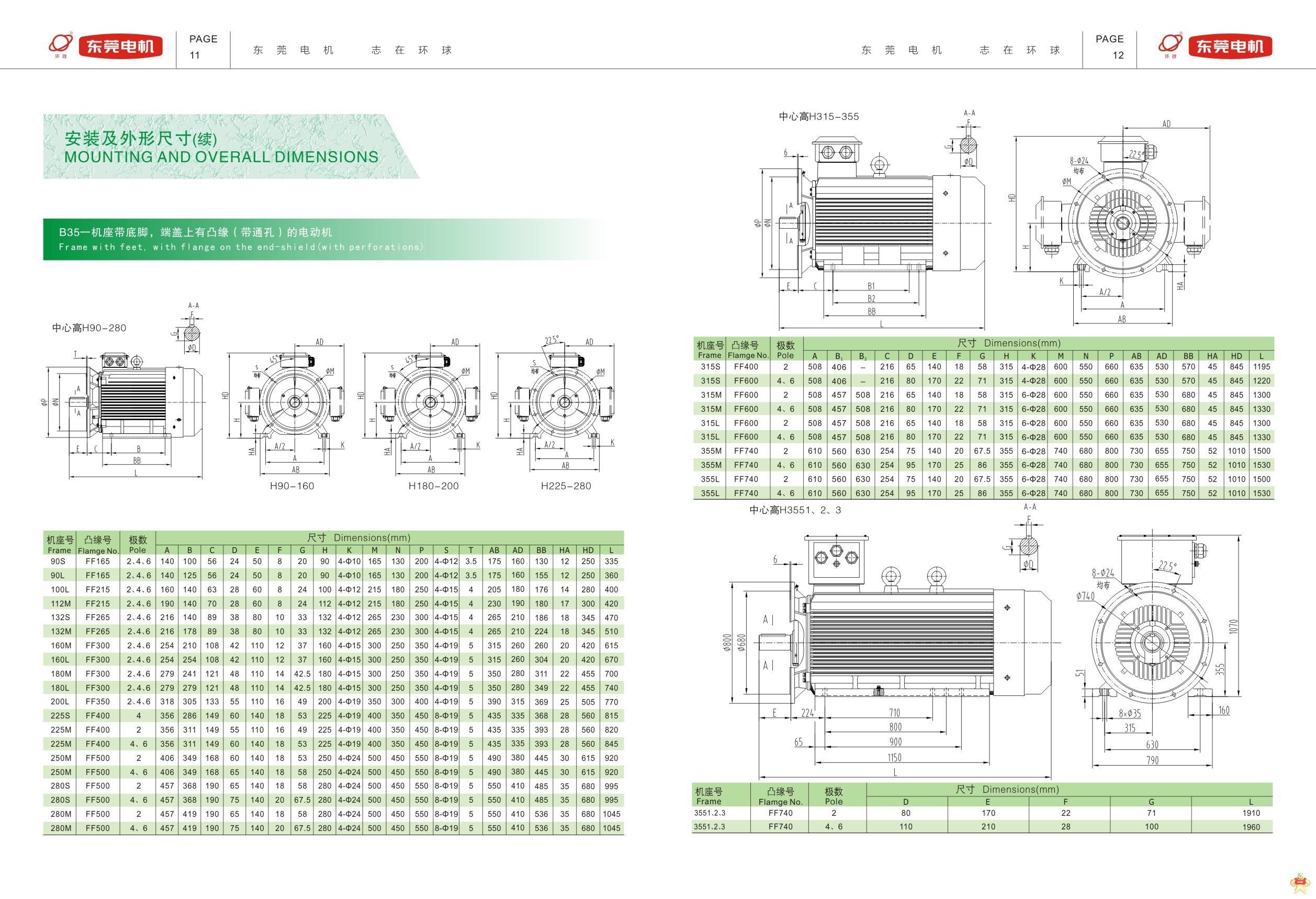 YE3-90L-2-2.2KW环球电机 卧式电机 立式电机 立卧式电机 高效率电机 环球电机,卧式电机,立式电机,立卧式电机,高效率电机