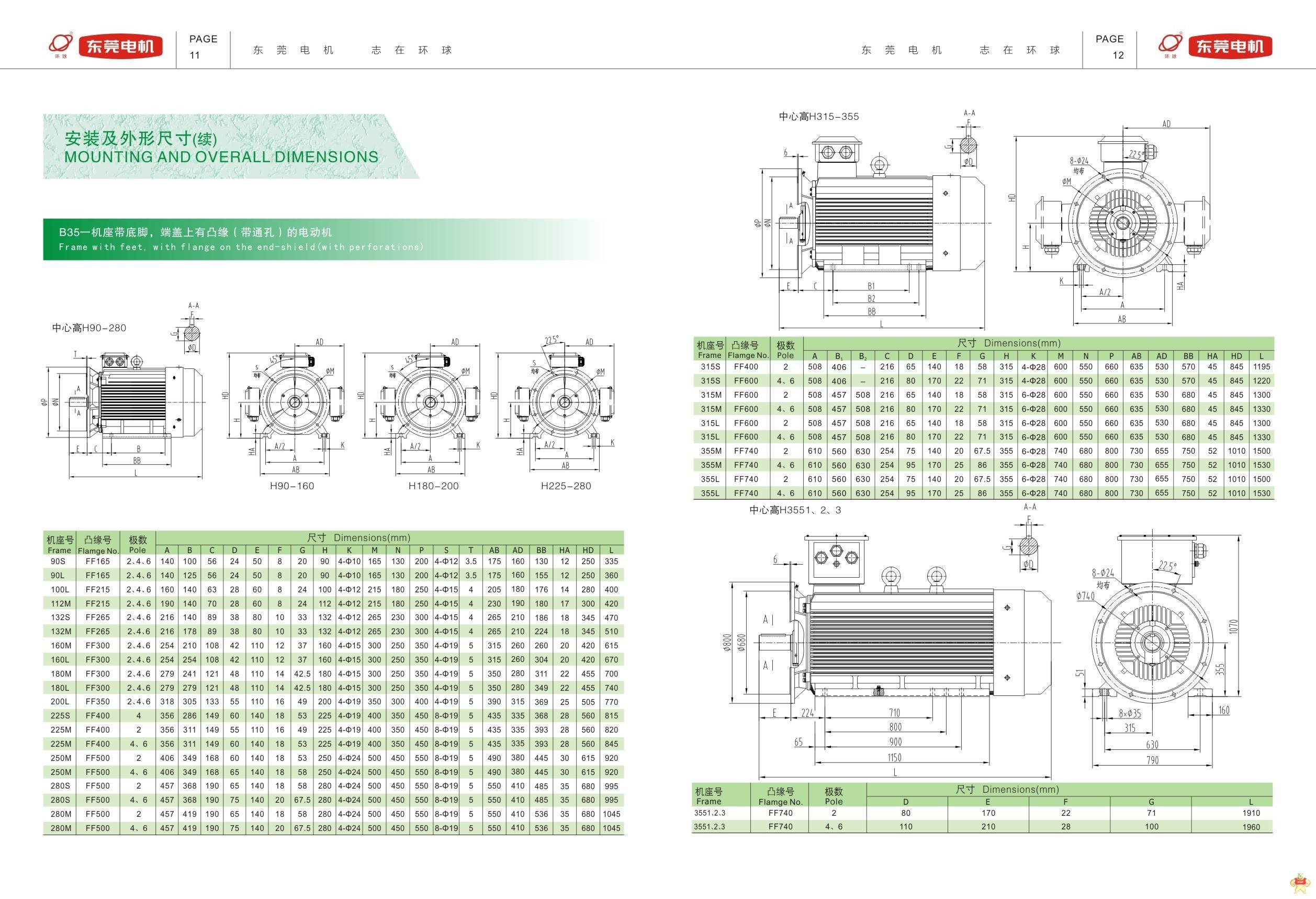 YE3-160M2-2-15KW东莞电机 环球电机 马达 电动机 三相异步电动机 东莞电机,环球电机,马达,电动机,三相异步电动机