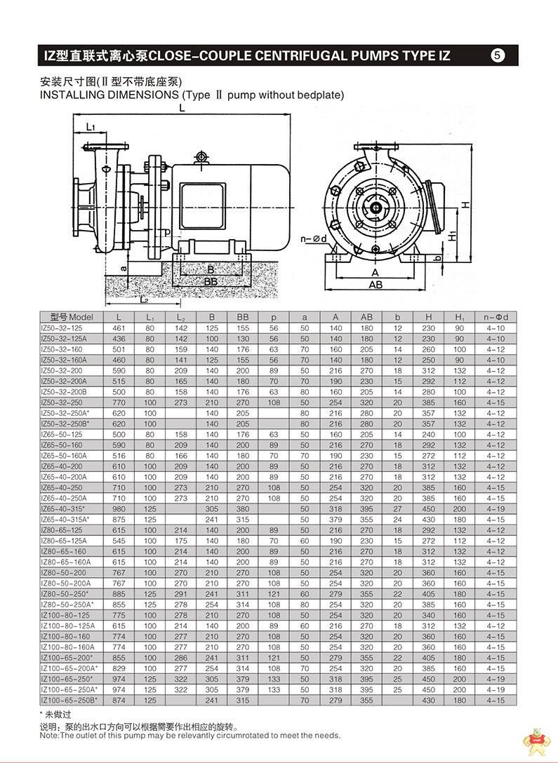 IZ80-65-125离心泵 注塑机卧式水泵 直联离心泵 液体传送泵 直联离心泵,液体传送泵,注塑机卧式水泵