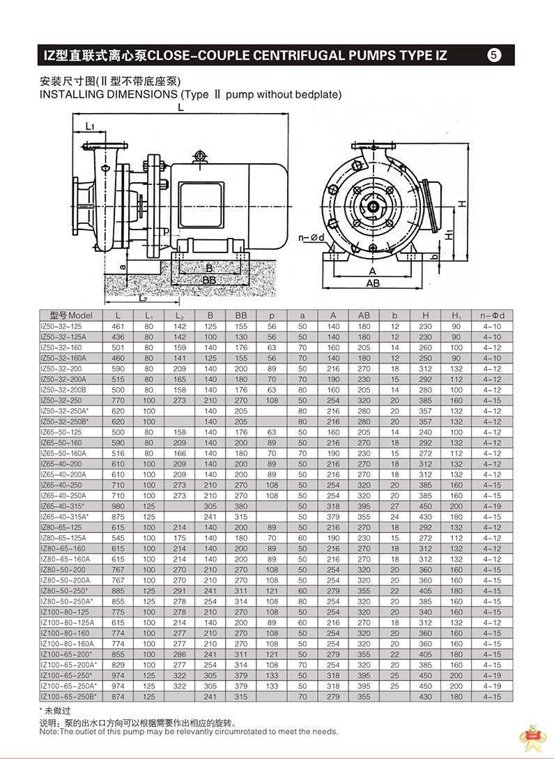 IZ50-32-160卧式离心泵 注塑机配套水泵 直联离心泵 液体输送泵 卧式离心泵,注塑机配套水泵,直联离心泵,液体输送泵