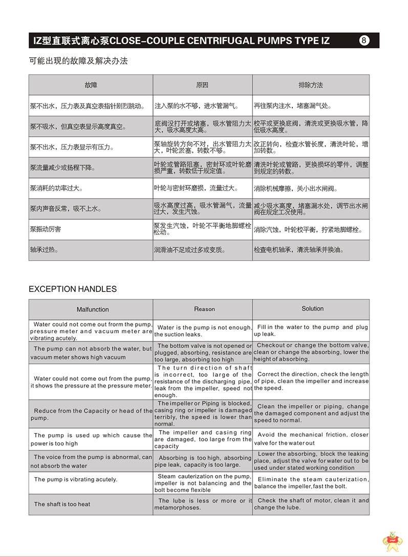 IZ80-65-160卧式离心泵 注塑机配套水泵 直联离心泵 液体输送泵 卧式离心泵,直联离心泵,液体输送泵