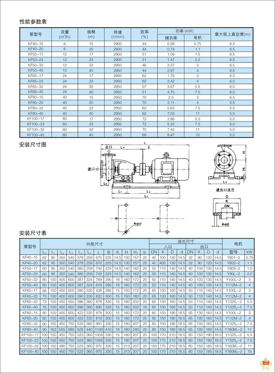 不锈钢泵 防腐蚀泵 化工泵 耐酸碱泵 杂质泵 耐腐泵KF65-17泵业 不锈钢泵,防腐蚀泵,化工泵