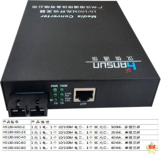 光纤收发器 光纤交换机 1光2电、2个10/100M电口、1个SC光口、20KM、单模 光纤,光纤收发器,收发器,交换机,工艺交换机