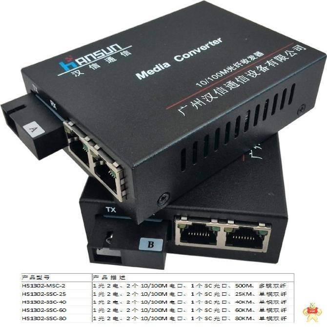 光纤收发器 光纤交换机 1光2电、2个10/100M电口、1个SC光口、20KM、单模 光纤,光纤收发器,收发器,交换机,工艺交换机