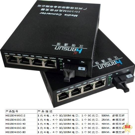 光纤收发器 光纤交换机 1光2电、2个10/100M电口、1个SC光口、20KM、单模 光纤,光纤收发器,收发器,交换机,工艺交换机