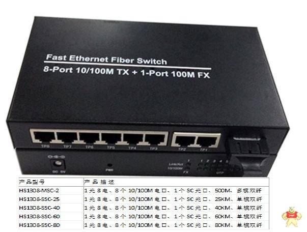 光纤收发器 光纤交换机 1光2电、2个10/100M电口、1个SC光口、20KM、单模 光纤,光纤收发器,收发器,交换机,工艺交换机