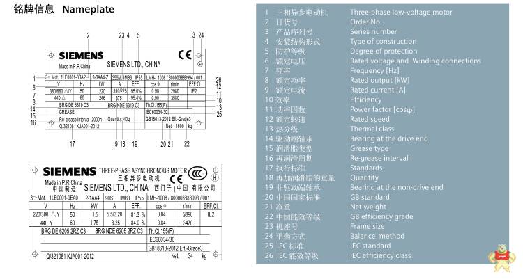 西门子4KW 变频电机 3KW 变频调速电机 4极 可加装编码器2.2KW带轴流风机 2.2KW西门子电机,变频电机,1LE0001变频电机,变频调速电机,变频制动马达