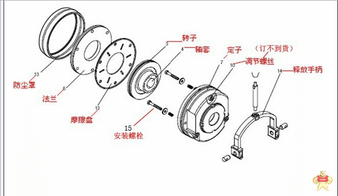 INTORQ/伦茨 BFK458-16E BFK458-16N DC24V DC180V 西门子抱闸总成 制动电机刹车器 制动电机刹车片,YEJ刹车电机制动器,失电制动器,电磁刹车器,提升 升降电机刹车