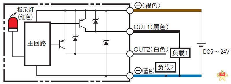 超小型凹槽型光电开关传感器L型SEE-SX951,导线式微型光电传感器 SEE-SX951,槽型,门型光电,超小,omron