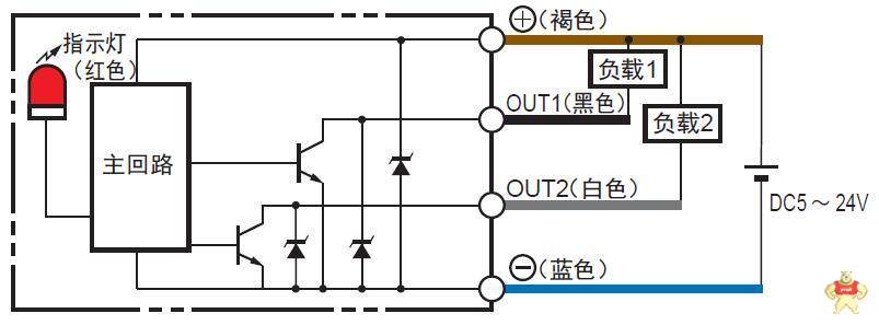 超小型凹槽型光电开关传感器L型SEE-SX951,导线式微型光电传感器 SEE-SX951,槽型,门型光电,超小,omron